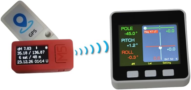 デジタルコンパスPOLE FINDER NS-10 GPS カーネル・ハード