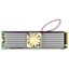 M.2 HD Capture Card 'SC400N4 M2 SDI'