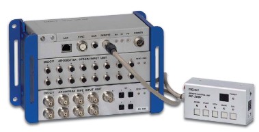 小型・多チャネル　車載データ収録システム　SR-200シリーズ