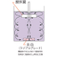 High-performance impeller Super Mix Series RB Mixing System