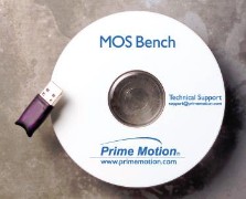 WindowsリアルタイムIO制御開発環境　MOS Bench