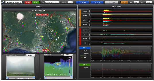 総合リアルタイムモニタリング『KF_Monitor』