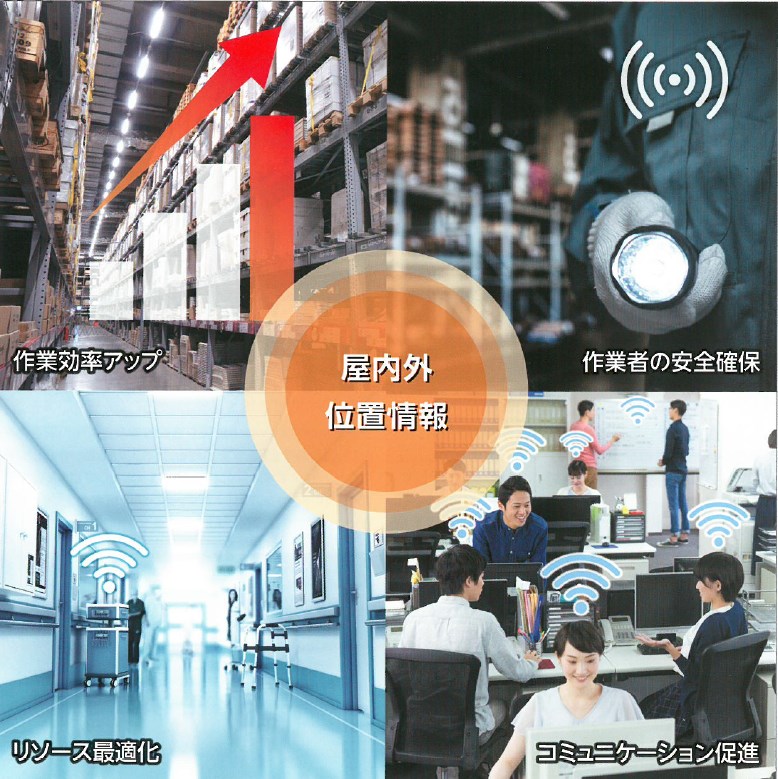 Genavisプラットフォームの利用例(3)