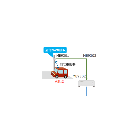 Traffic-congestion-investigation-me9300-220x220.png