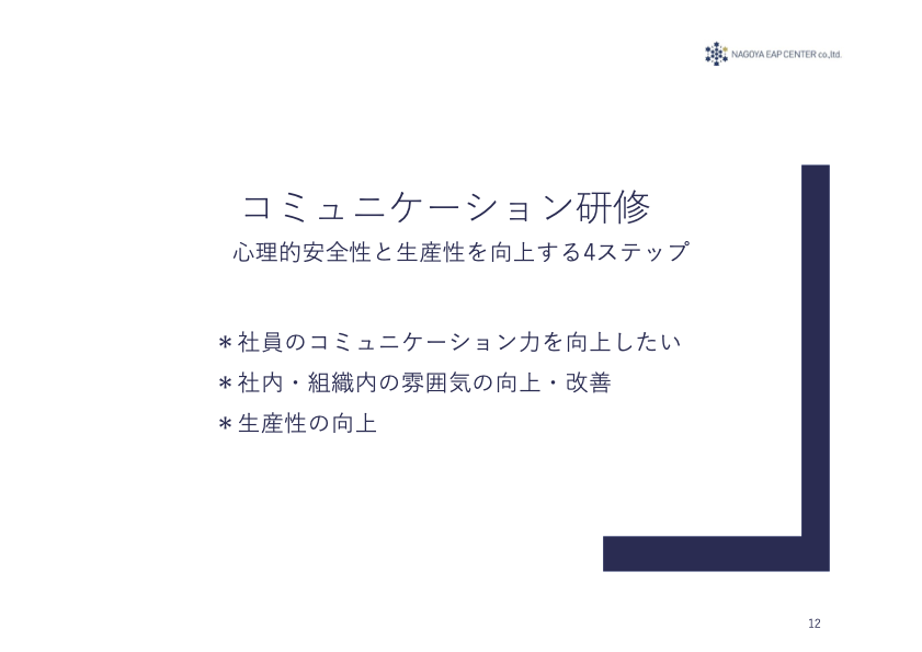 コミュニケーション研修