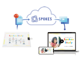 資料動画化サービス『SPOKES(スポークス)』