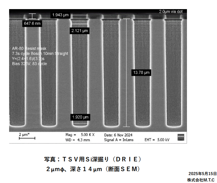 ムーアの法則の限界を打破するための積層技術【TSV加工技術】