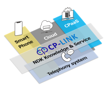 コミュニケーションプラットフォーム『CP-LINK』