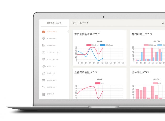 プロトタイプ開発サポートサービス『protoTyper』