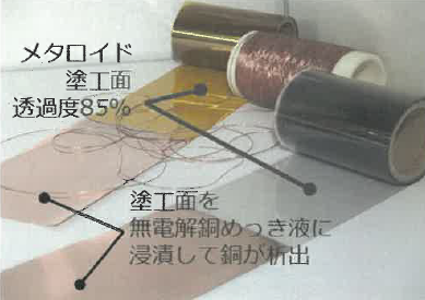 めっき触媒プライマー『5G対応 メタロイド材料』