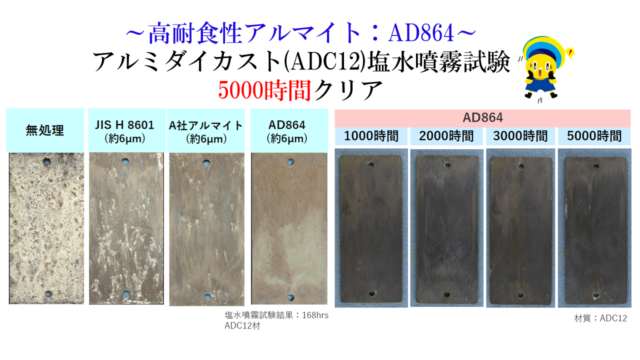 【アルミダイカスト向け】高耐食性アルマイト「AD864」 アート1 | イプロスものづくり