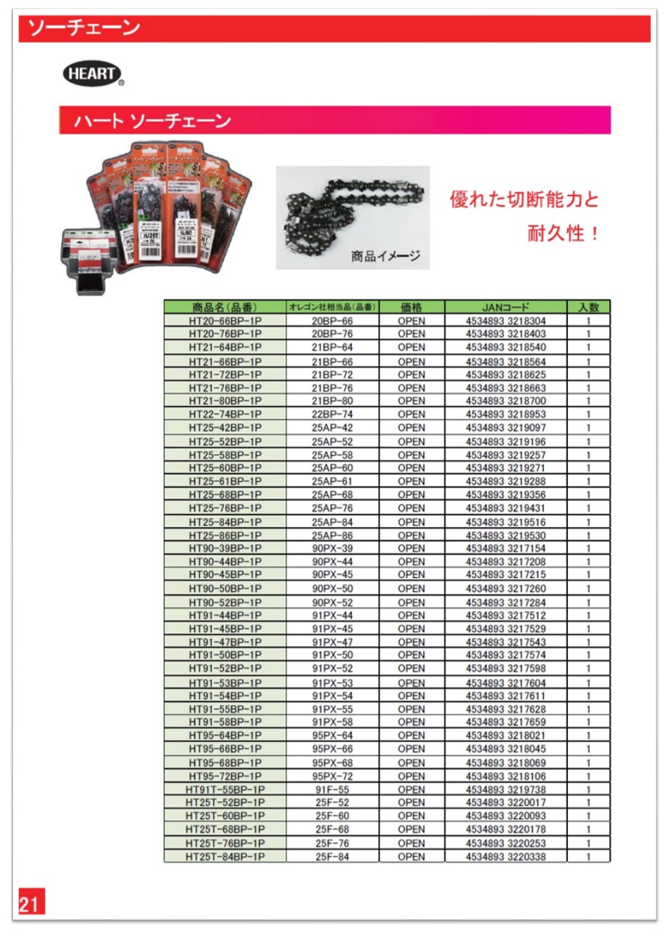 ソーチェーン・研磨工具ダイヤモンドホイール カタログ