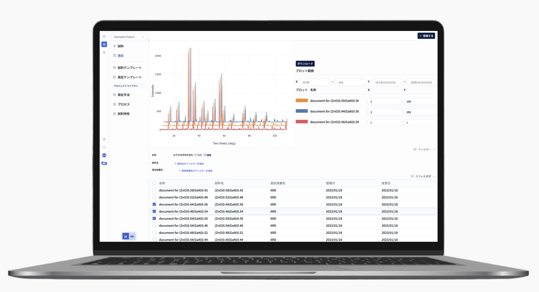 研究開発データ管理SaaS『Randeft』