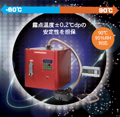 マイクロ・イクイップメント株式会社　会社案内