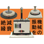 【防振装置】高性能型防振装置【ＭＡＶシリーズ】