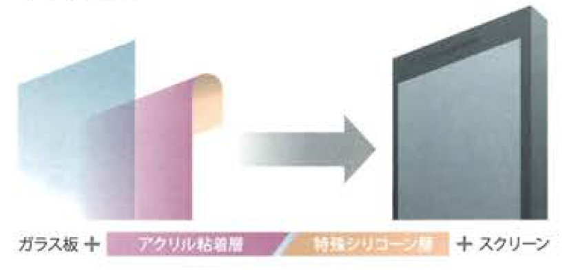 シリコーン／アクリルテープ