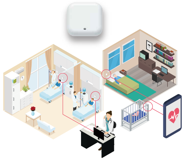 みまもり用バイタルセンサーモジュール『MOD611』