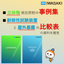 受託照射サービス（耐候性試験／環境試験／超促進／信頼性評価試験）