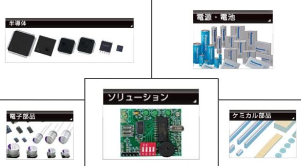 オーエスエレクトロニクス株式会社　事業紹介