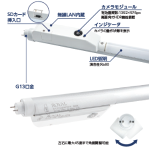 カメラ付LED照明