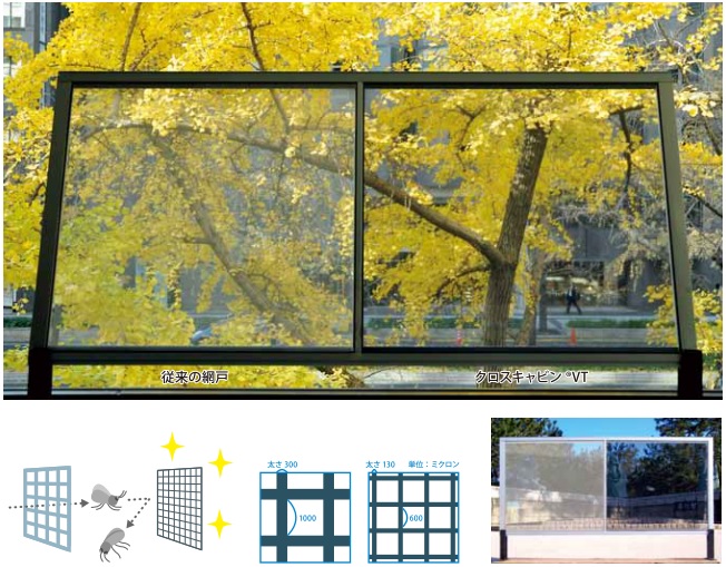 網戸用ポリエステルハイメッシュ『クロスキャビンVT』