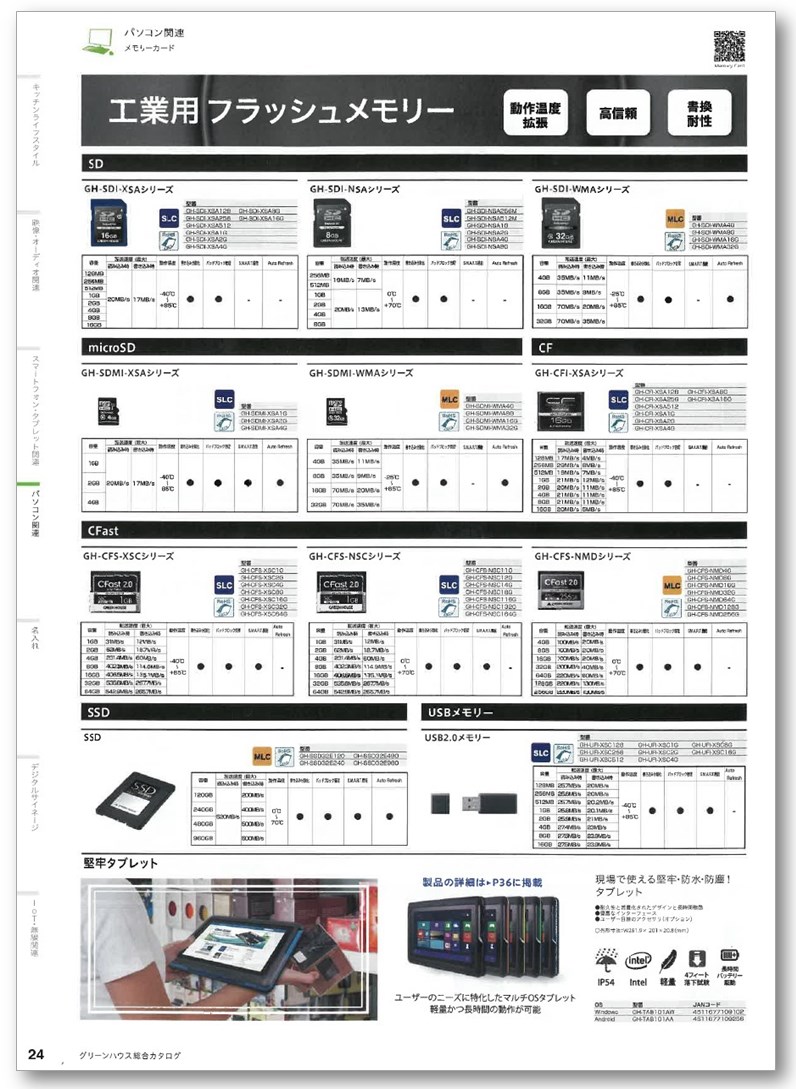 工業用フラッシュメモリー