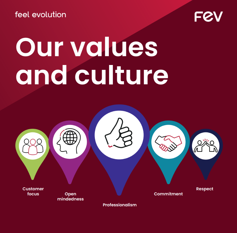 エンジニアリングサービスプロバイダーとして、広範なサービスを提供