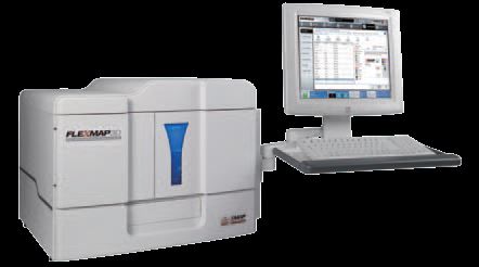 ハイスループットプラットフォーム FLEXMAP 3D システム