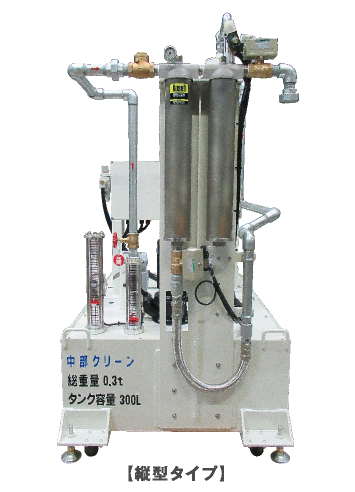 工作機械向け】高精度逆洗式ろ過装置『RCC300-SX2』 | 中部クリーン