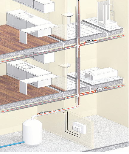 【レイケム社】HWAT給湯温度保持システム