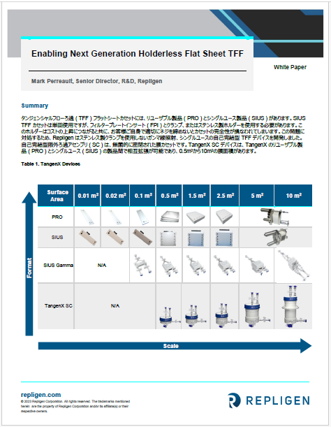【資料】Flat Sheet TFF
