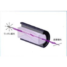 特注偏光子　ＤＵＶグラントムソンプリズム