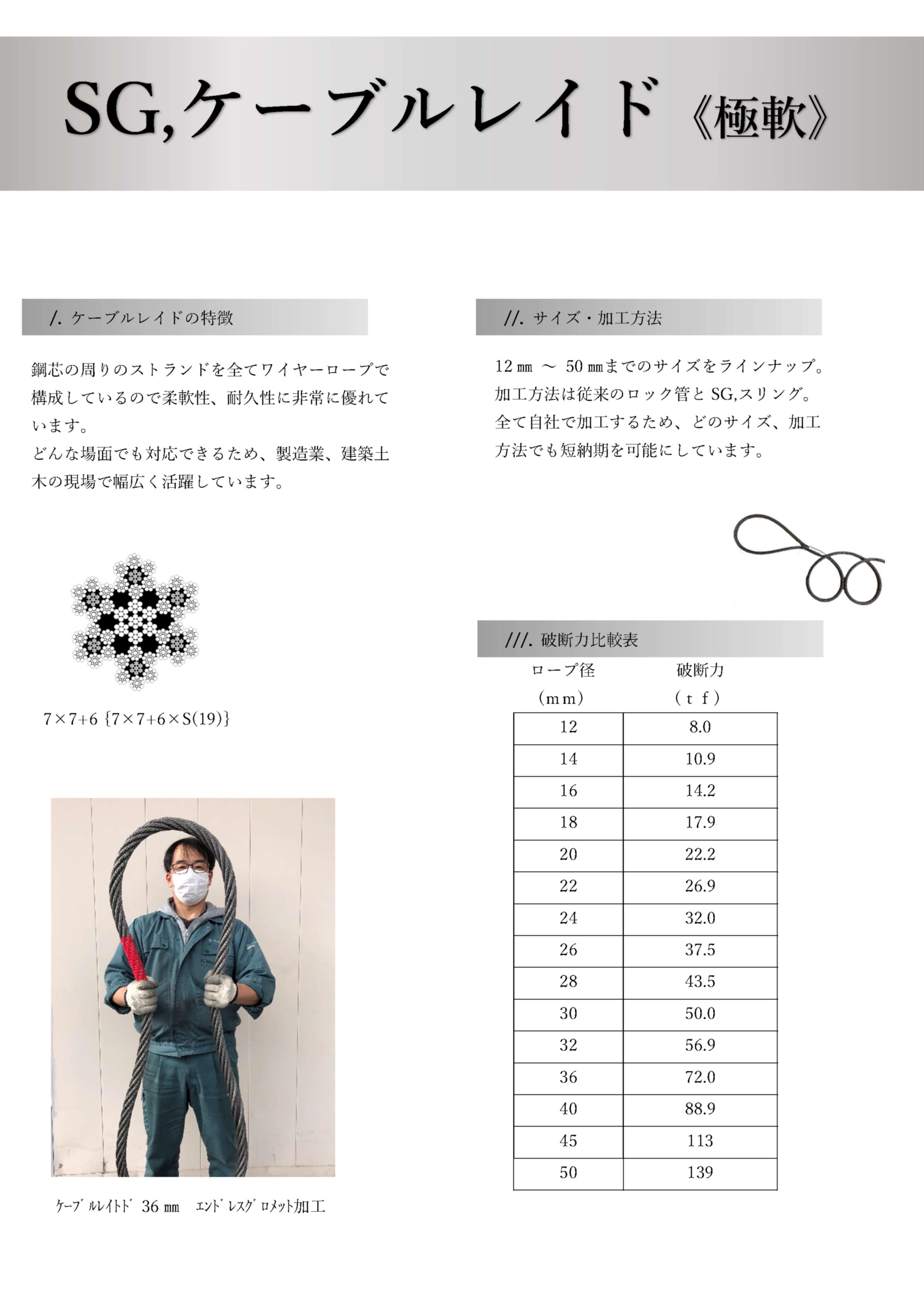 SGケーブルレイド《極軟》 杉元製作所 | イプロスものづくり