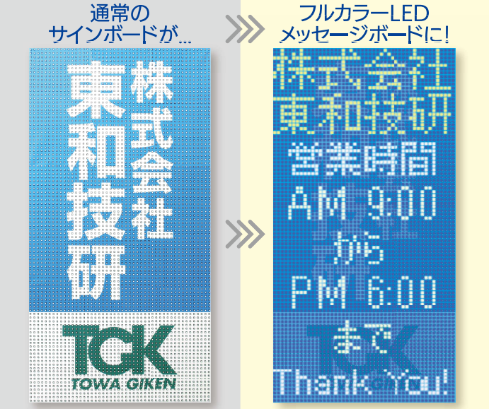 LEDハイブリッド表示看板