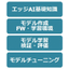 教育サービス『エッジAIエンジニア教育』