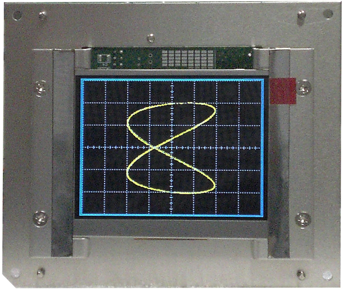 XYモニタ　XYM-101