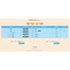 Work Status Management and Sharing App