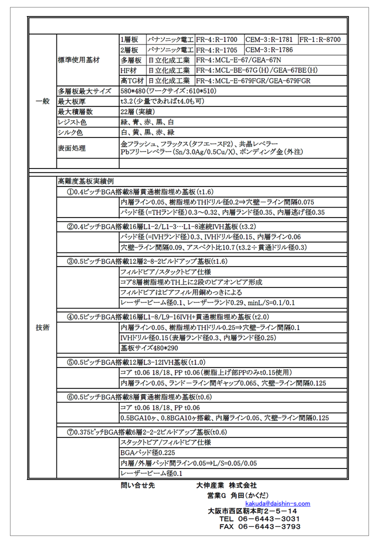 【資料】大伸産業株式会社 製造補足