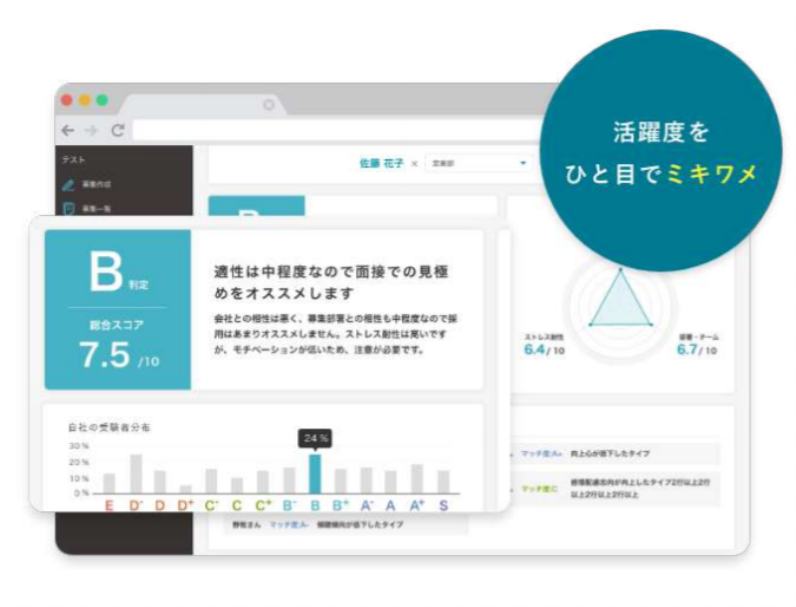 適正検査クラウド『ミキワメ』