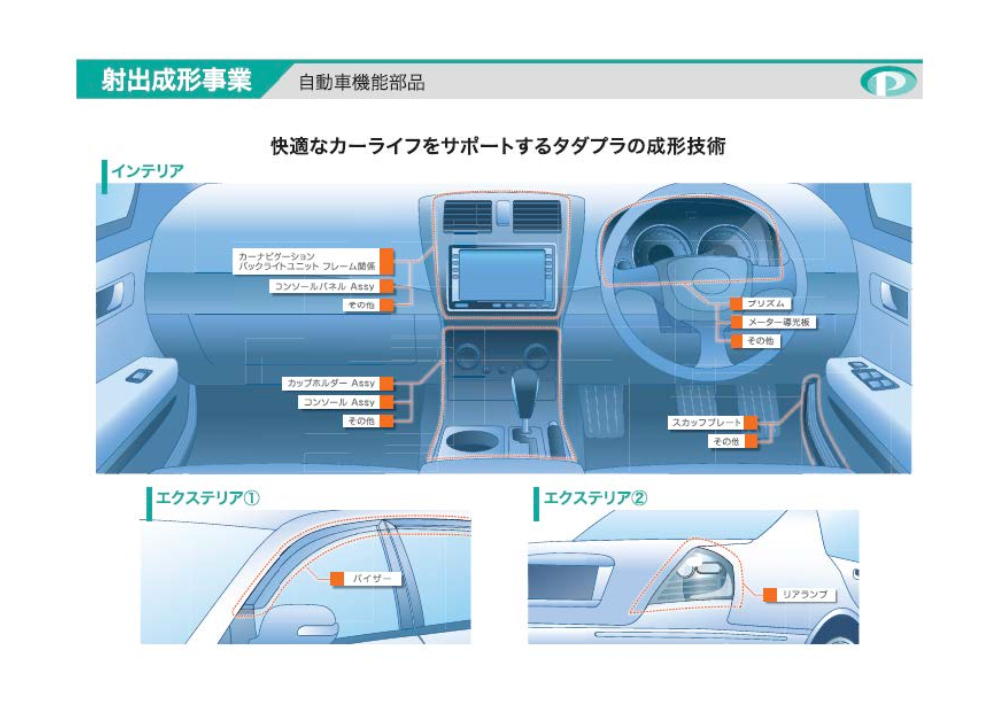 自動車部品 内装部品 射出成形 ABS 外観 | 多田プラスチック工業