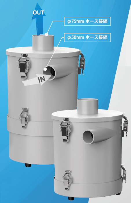 集塵機『マジックロン MGC-180』 チコーエアーテック | イプロスものづくり