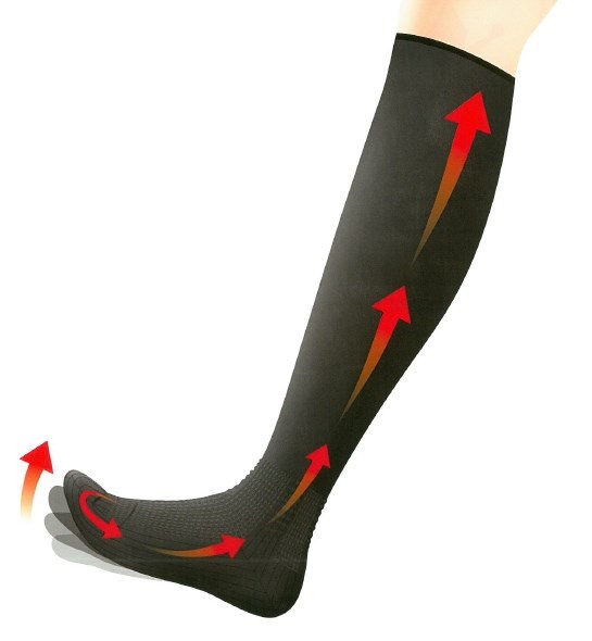 弾性ストッキング『むくみ対策くつ下』