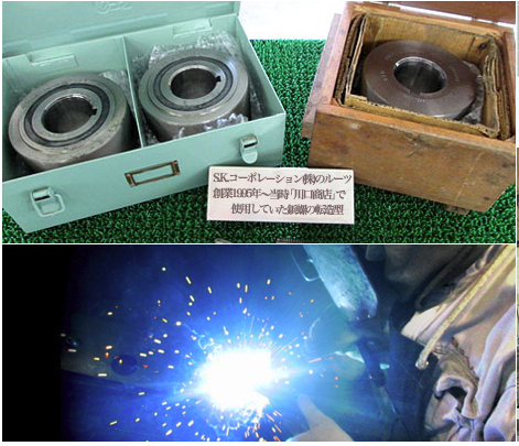 S.K.コーポレーション株式会社　事業紹介