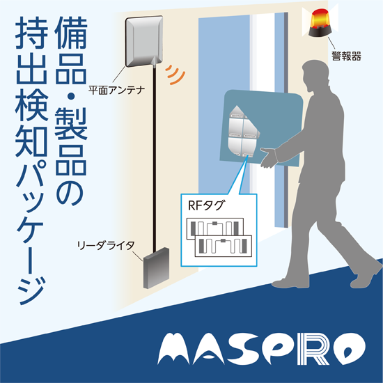 【持出管理】UHF帯RFID『備品・製品の持出検知パッケージ』