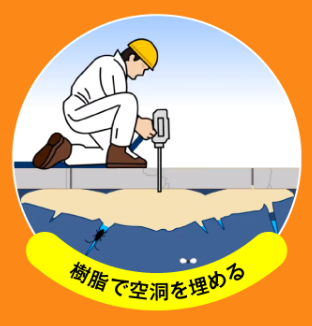 【害虫対策】樹脂で生息域・侵入経路を埋める『テラテック工法』