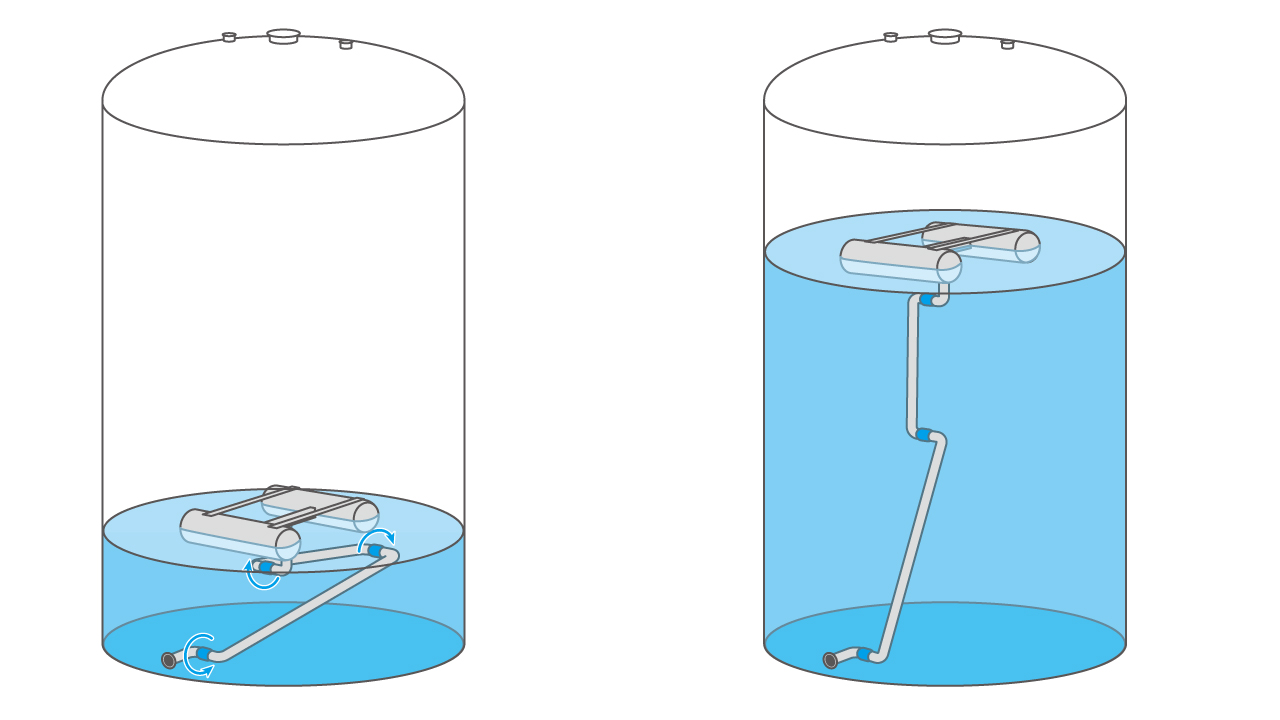 360°回転継手 導入事例VOL.10