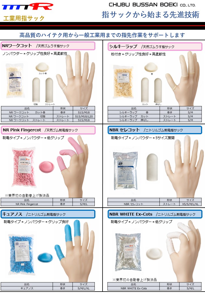 化成品部　指サック