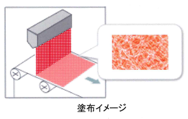 スパイダーメルト