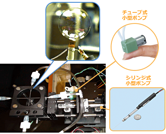 製品採用事例No.3【NASA様】　小型・軽量ポンプ