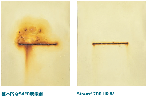 高強度耐候性鋼『Strenx』